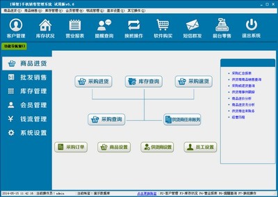領智手機銷售管理系統的技術開發與市場推廣策略