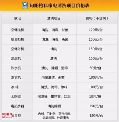 洛陽市2018年開家電清洗服務店,廠家送設備免費培訓